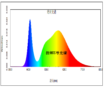 1669077324100456.png