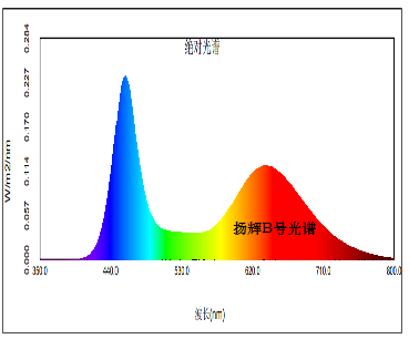 1669077324859052.png